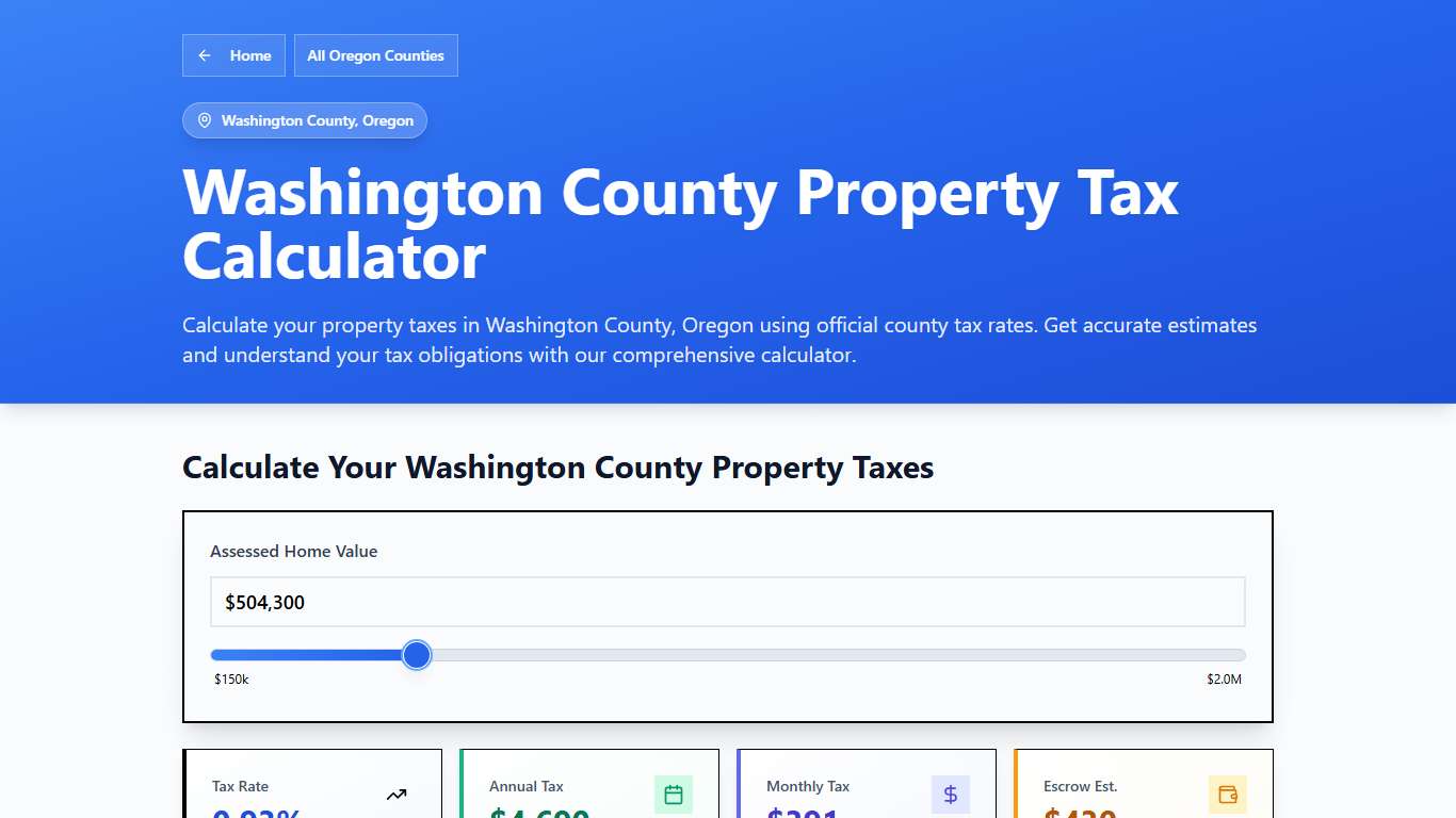 Washington County, OR Property Tax Calculator 2025-2026